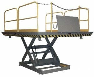 hydraulic dock lift Loading Dock Equipment